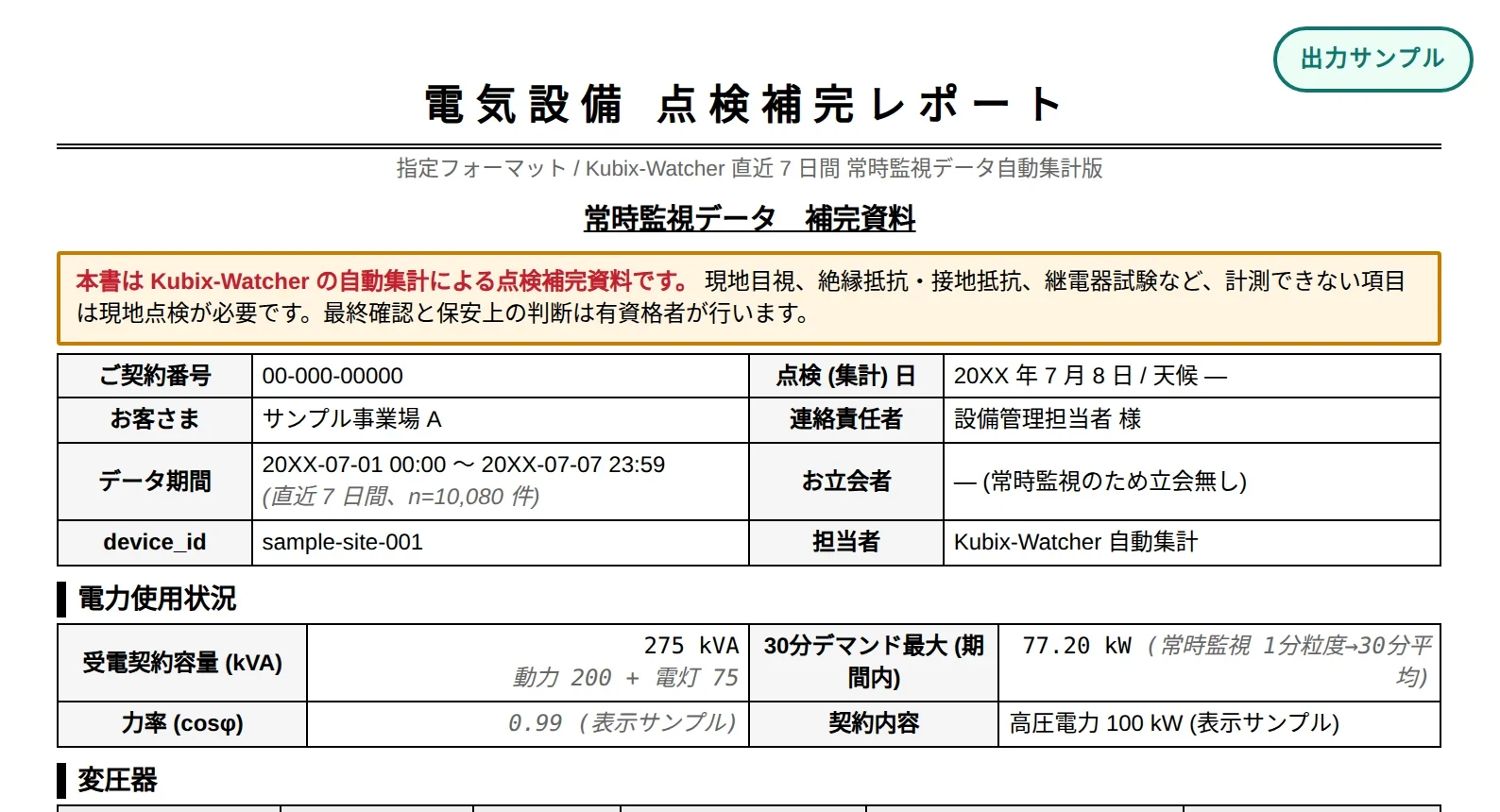 常時監視データを指定フォーマットへ整理した点検補完レポートの出力サンプル